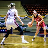 Latvijas U-19 basketbolistes Pasaules kausu noslēdz 14. vietā