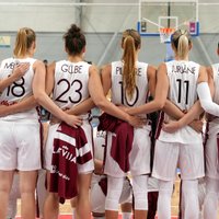 Nosauktas Latvijas sieviešu basketbola izlases kandidātes Eiropas čempionātam