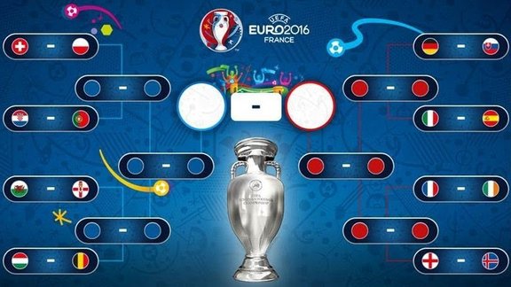 euro2016 