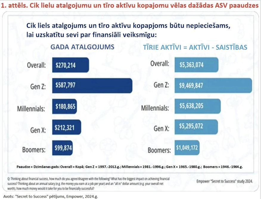 Oļegs Jemeļjanovs: Kas gaidāms turpmāk jeb kas slēpjas aiz Trampa pārliecinošās uzvaras