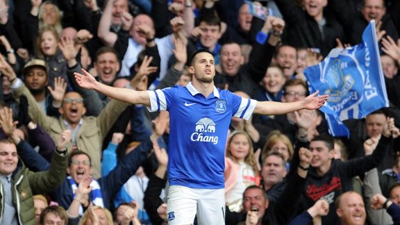 Kevin Mirallas (Everton)