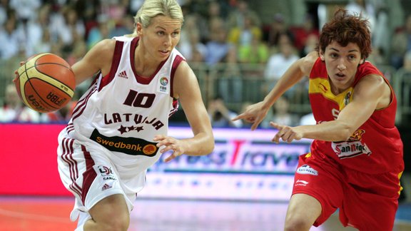 eurobasket women25