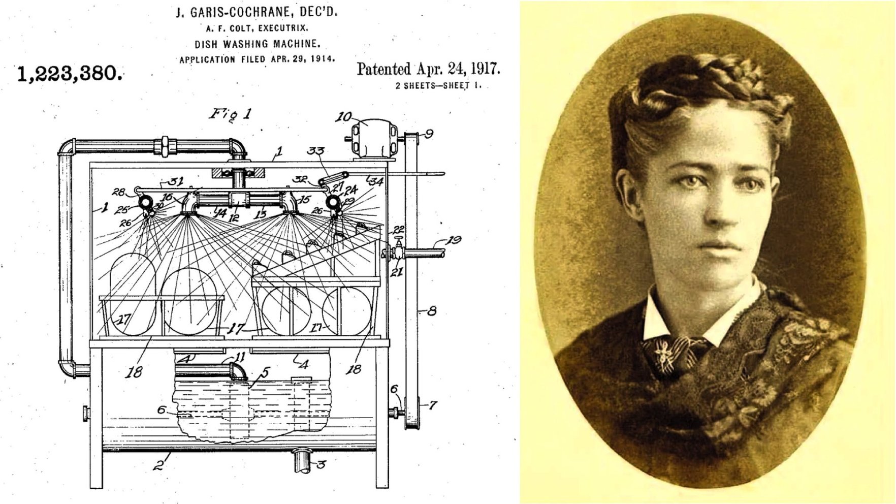 From broken china to patent: How a determined woman invented the dishwasher