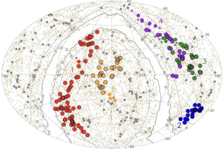 Astronomi atrod lielāko superstruktūru Visumā