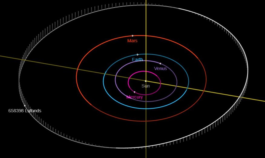 Latvijas astronoms Baldones observatorijā atklāj jaunu asteroīdu