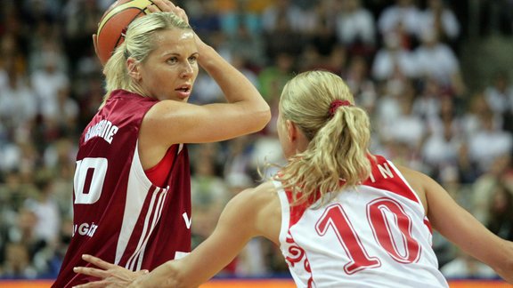 eurobasket women23