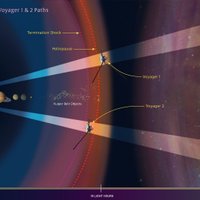 Для миссий Voyager составлена дорожная карта на 40 тысяч лет вперед
