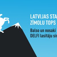Balso par savu Latvijas Startup zīmolu topa simpātiju!