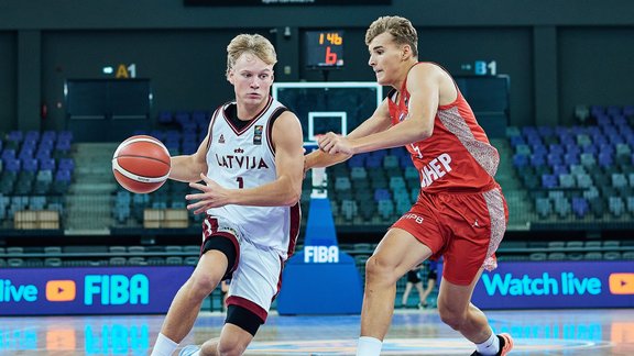 Latvijas U-20 basketbola izlase