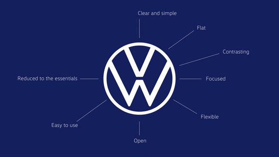 'Volkswagen' jaunais logo