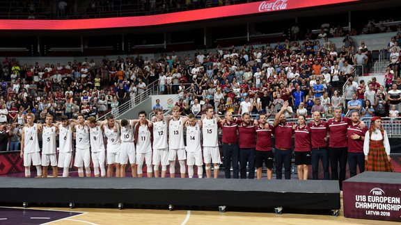 Eiropas U-18 čempionāta fināls: Latvija - Serbija