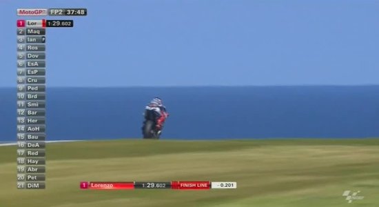 Video: Kritiens nav šķērslis ātrākajam apļa laikam 'MotoGP' posma treniņos