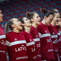 Latvijas basketbolistes Eiropas čempionāta kvalifikācijā spēlēs grupā ar Zviedriju un Izraēlu