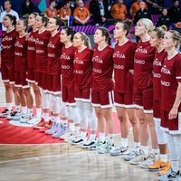 Latvijas basketbolistes 2025.gada Eiropas čempionāta kvalifikācijā iekļautas ceturtajā grozā