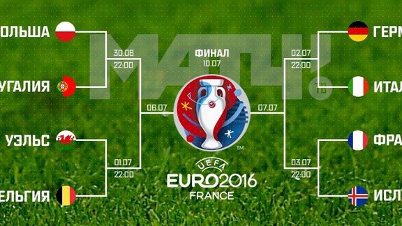 euro2016 