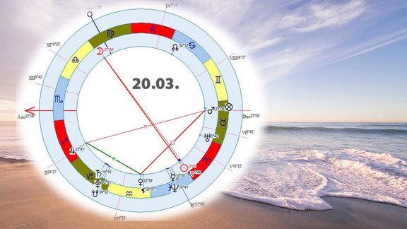 Astroloģiskā prognoze: ko nes šie pavasara saulgrieži?