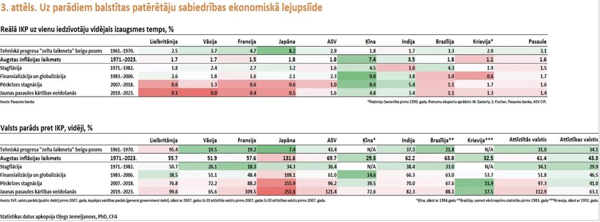 Oļegs Jemeļjanovs: Kas gaidāms turpmāk jeb kas slēpjas aiz Trampa pārliecinošās uzvaras