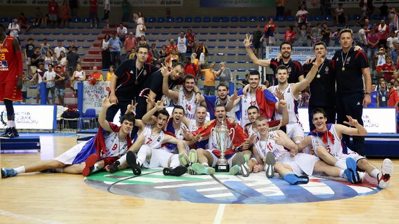 serbijas u20 basketbola izlase