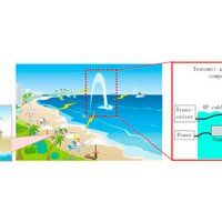 Японцы первыми создали антенну из морской воды