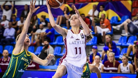 basketbols, u-19 sieviešu izlase