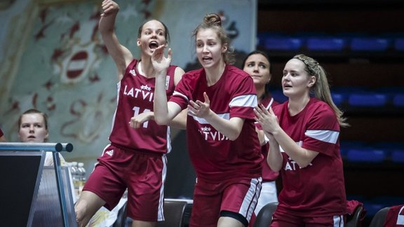 Latvijas U-19 basketbolistes